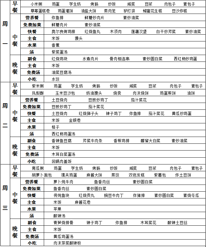 一周食堂菜谱.分享_一周食堂菜谱.图片下载